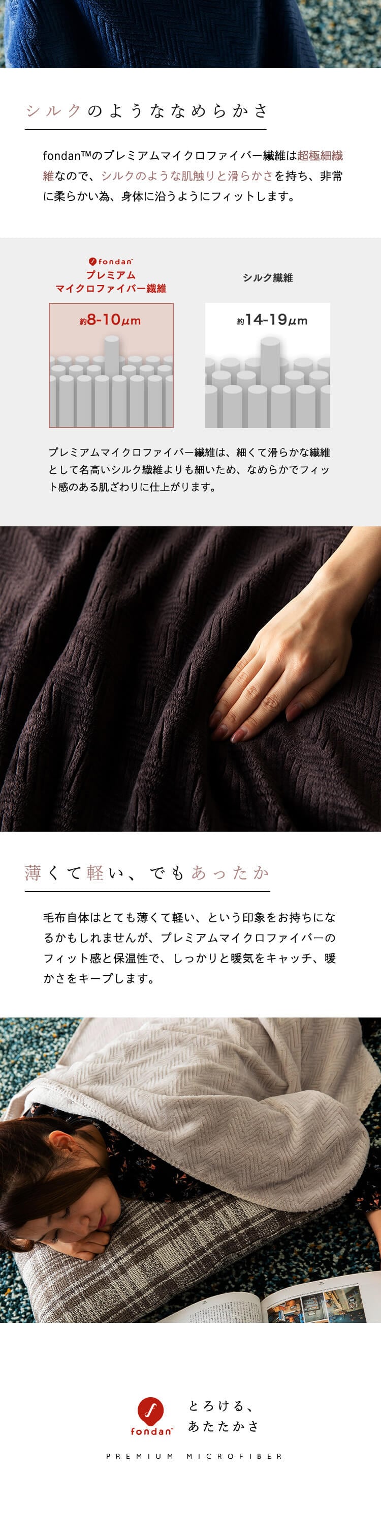 fondan 毛布 ひざ掛け プレミアムマイクロファイバー 全10色 2