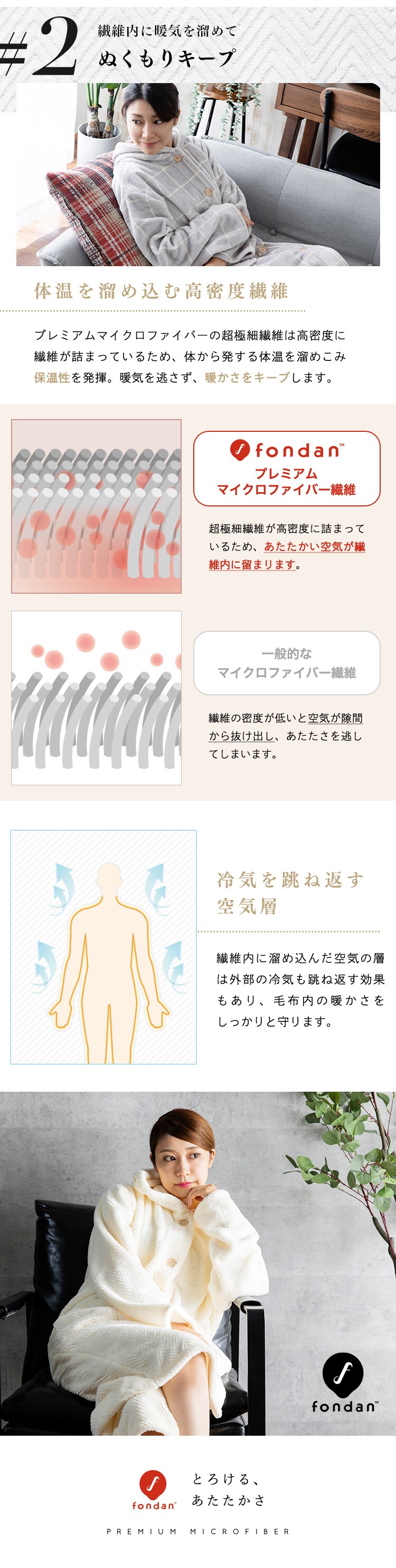 fondan 着る毛布 115cm丈 プレミアムマイクロファイバー フード付き 洗濯可 ネイビー 3