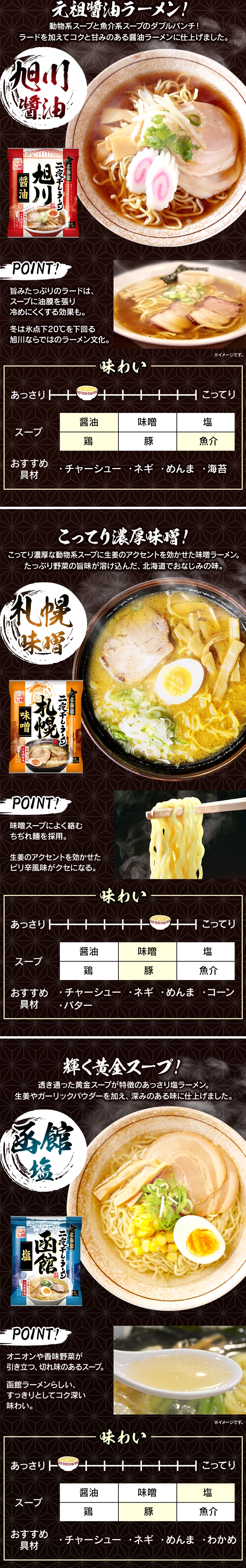 藤原製麺 【20個セット】北海道 二夜干しラーメン 旭川醤油【プラザセレクト】 7186421 │アイリスプラザ│アイリスオーヤマ公式通販サイト