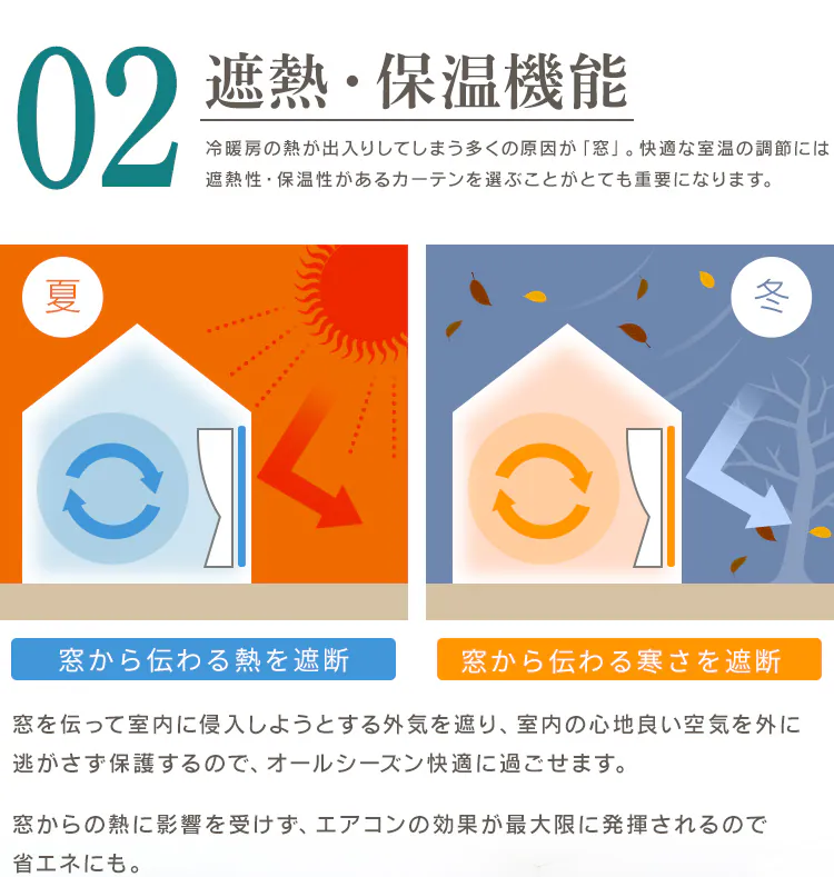 カーテン 2枚組 1級遮光 幅100?×丈120〜210cm 全4色6