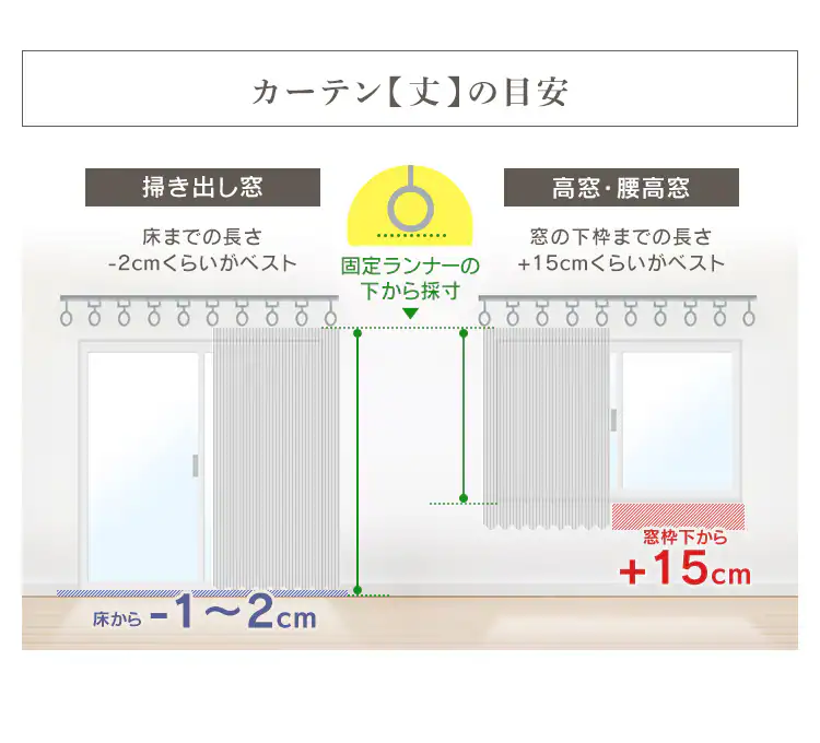 カーテン 2枚組 1級遮光 幅100?×丈120〜210cm 全4色15