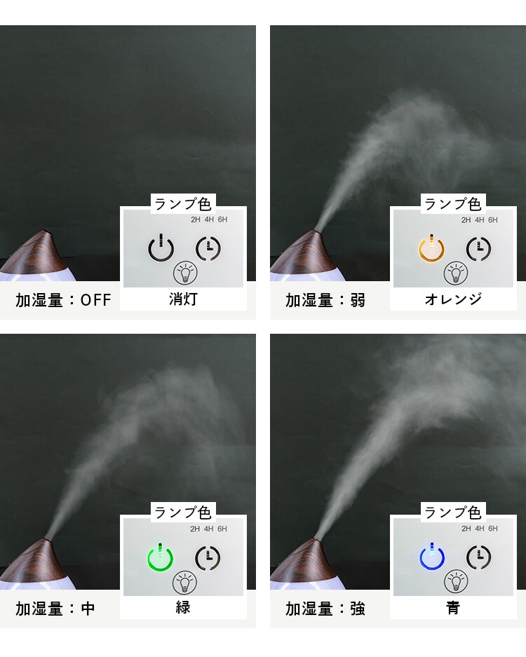 加湿器 超音波式 3L SRH306 全3色4