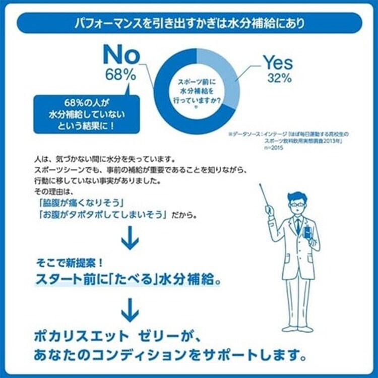 大塚製薬 【24食】ポカリスエット ゼリー 【プラザセレクト】【プラザマーケット】3