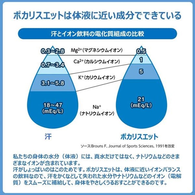 大塚製薬 【24食】ポカリスエット ゼリー 【プラザセレクト】【プラザマーケット】5