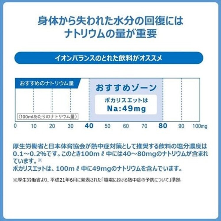 大塚製薬 【24食】ポカリスエット ゼリー 【プラザセレクト】【プラザマーケット】7