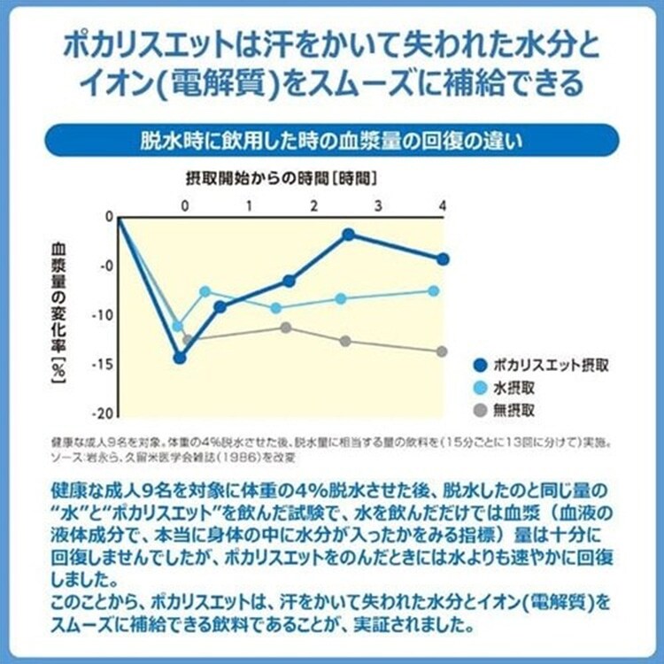 大塚製薬 【24食】ポカリスエット ゼリー 【プラザセレクト】【プラザマーケット】8