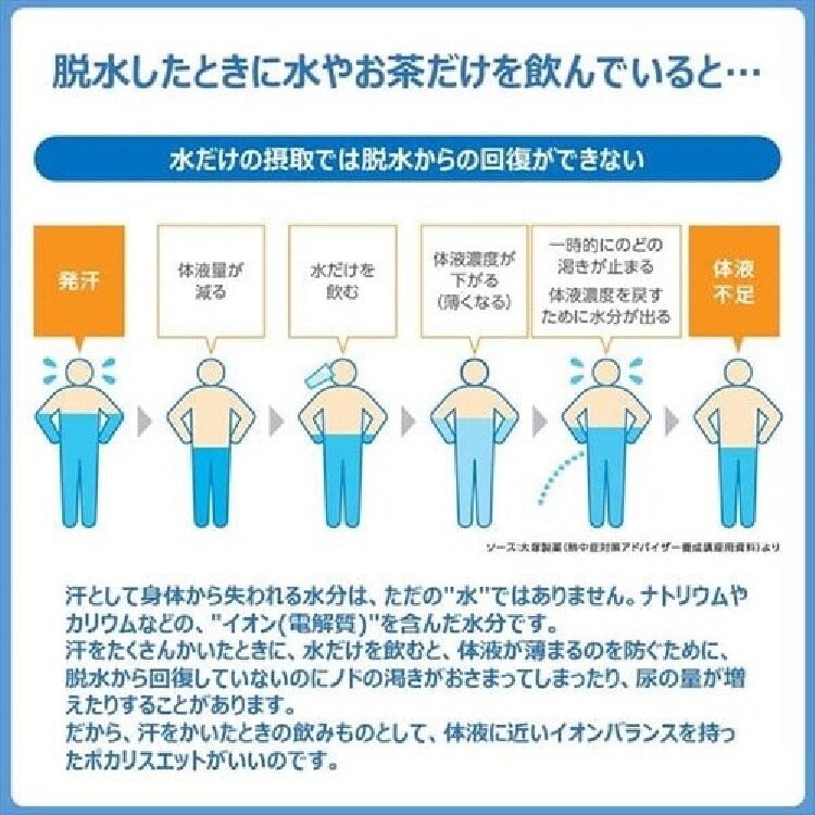 大塚製薬 【24食】ポカリスエット ゼリー 【プラザセレクト】【プラザマーケット】9