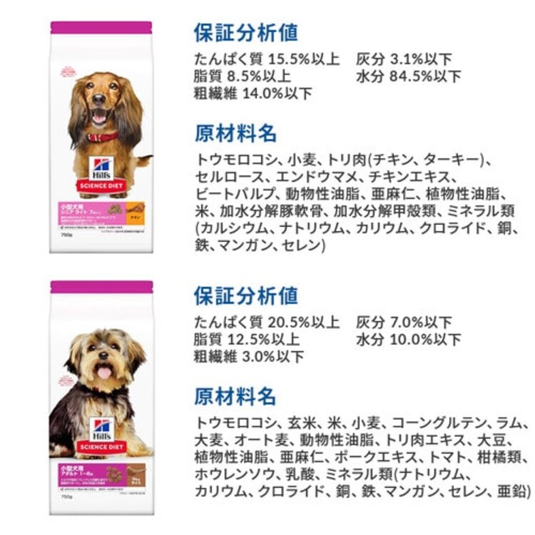 ヒルズサイエンスダイエット 犬用 アダルト ライト 小型犬用 肥満傾向の成犬用 750g3