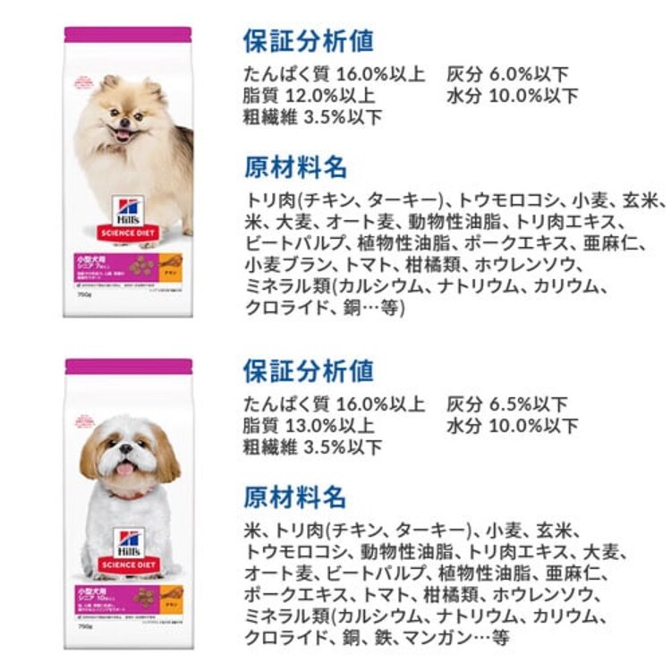 ヒルズサイエンスダイエット 犬用 アダルト ライト 小型犬用 肥満傾向の成犬用 750g5