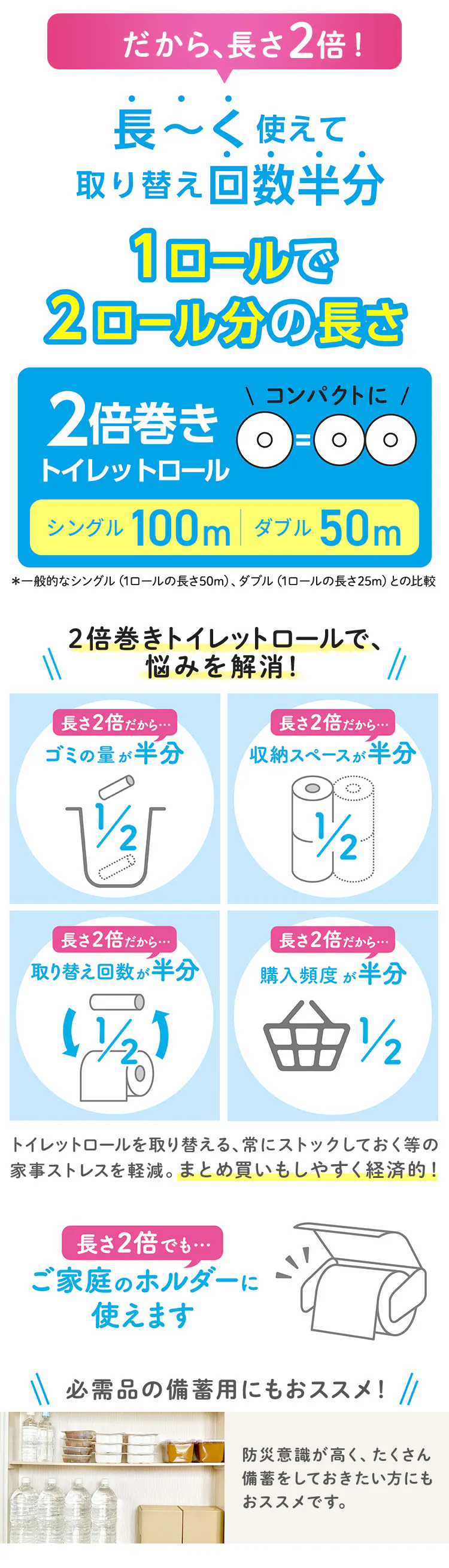 【48ロール】トイレットペーパー シングル 2倍巻 クレシア×アイリス2