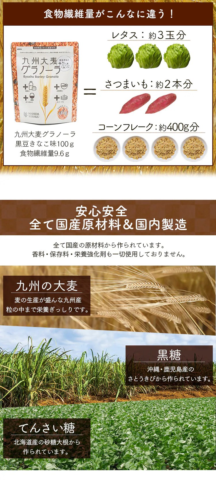 【2袋】九州大麦グラノーラ プレーン200g 【プラザマーケット】2