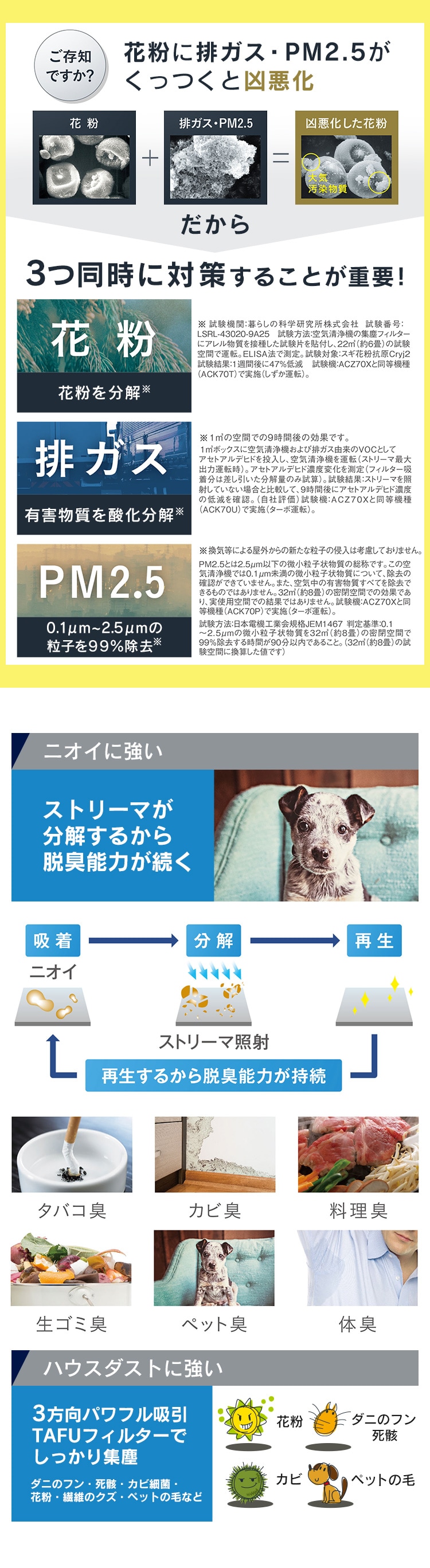 がございま ダイキン 交換用高性能フィルター 99%(DOP計測法) KAF40A4L 《スポットエアコン クリスプ 別売品》：道具屋さん店  をキャンセ - shineray.com.br