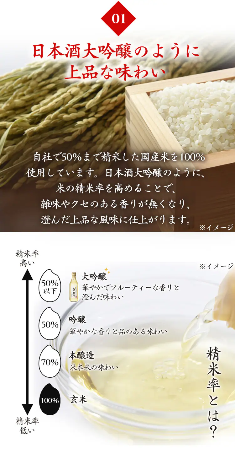 純米大吟醸酢 内堀醸造 360ml  1