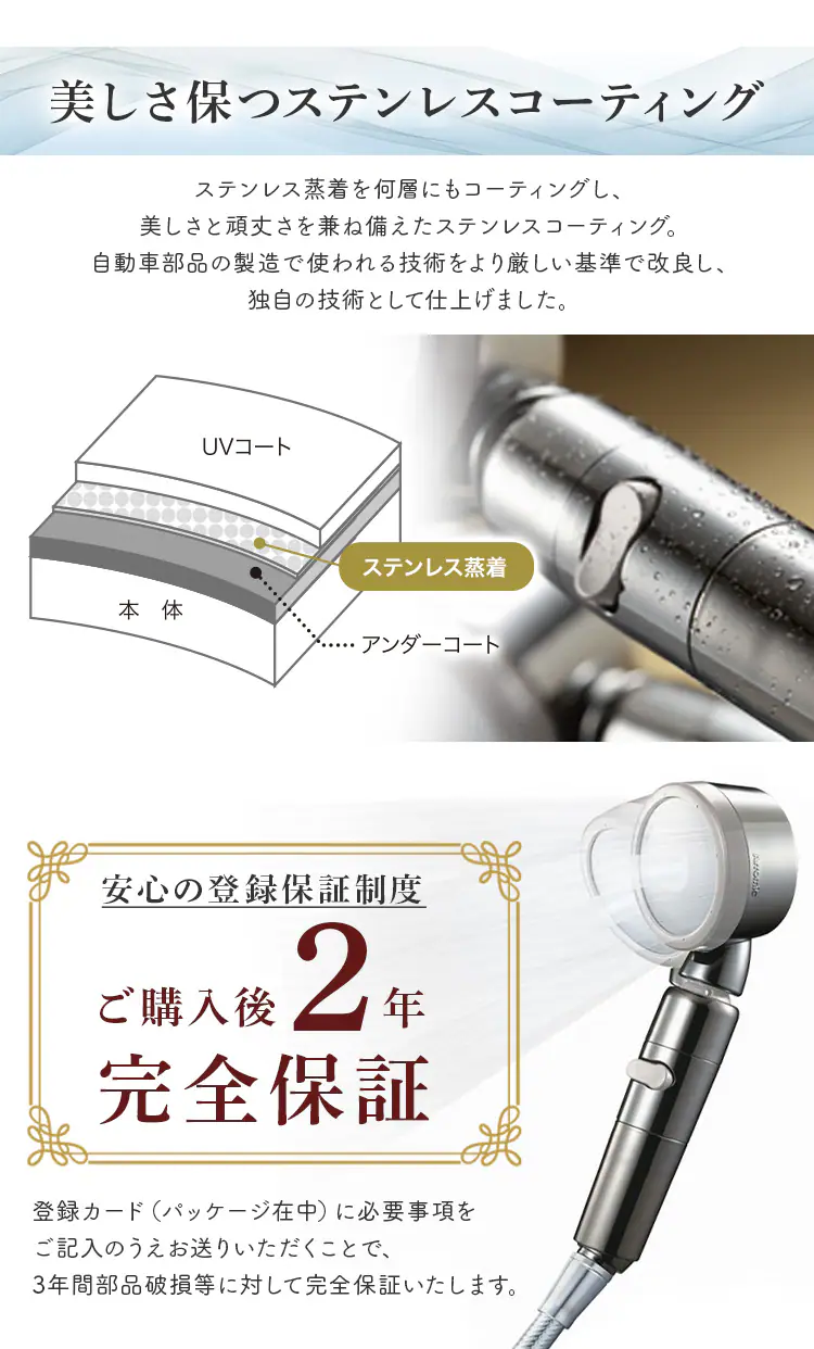 3Dナノバブルシャワー・プレミアム 3D-XN1A-SL 【代引き不可】【前払い不可】7