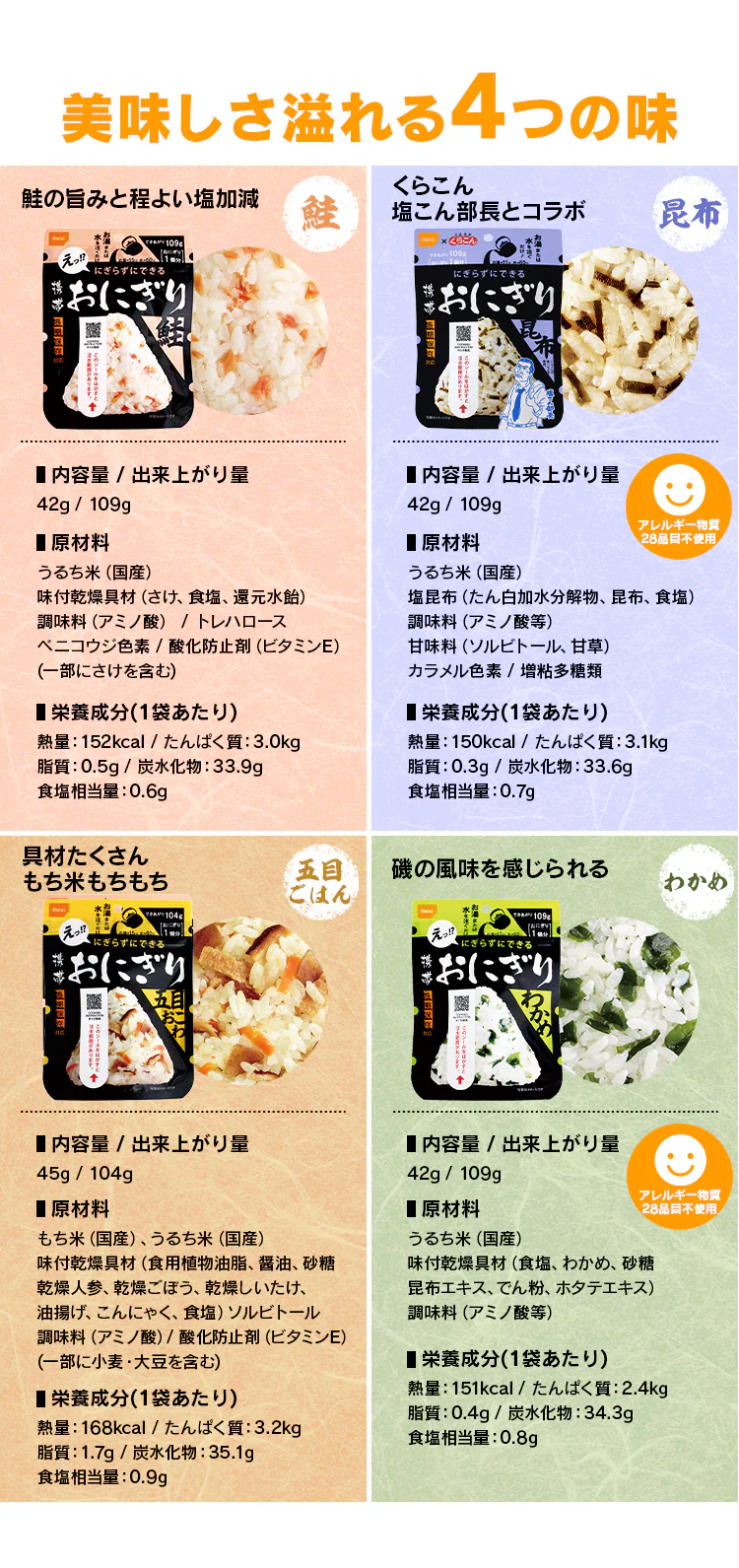 【30個セット】 尾西食品 携帯おにぎり アルファ米 非常食 保存食 防災食 昆布 5