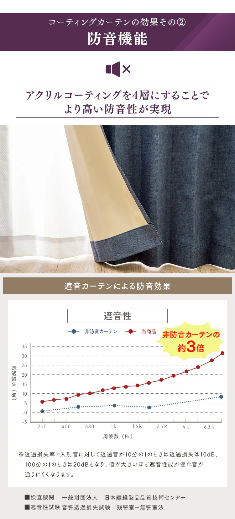 オーダーカーテン 完全遮光 幅100〜200cm×丈80〜230cm 全15色【同梱不可】【プラザセレクト】7