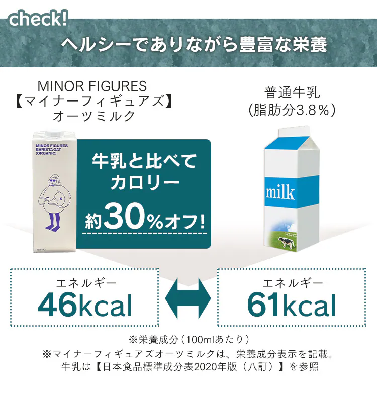 マイナーフィギュアズ有機バリスタオーツミルク 【プラザマーケット】6