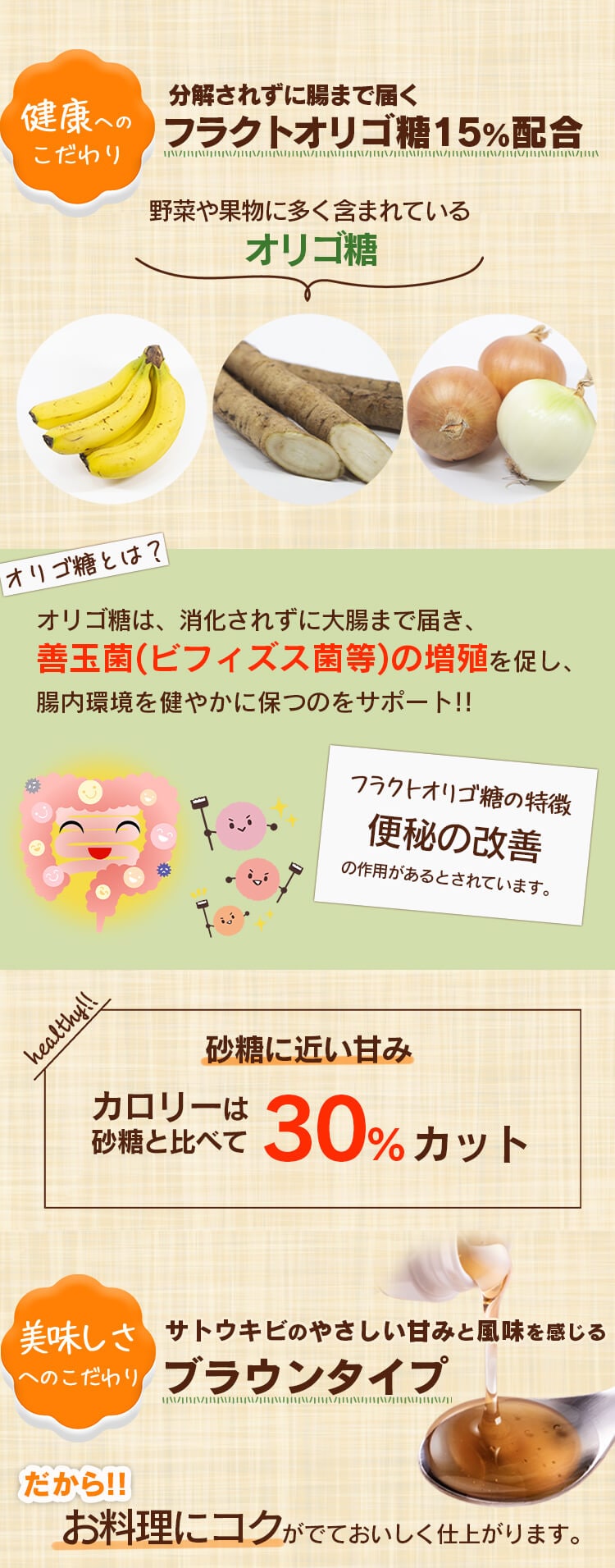 きびオリゴ【プラザセレクト】2