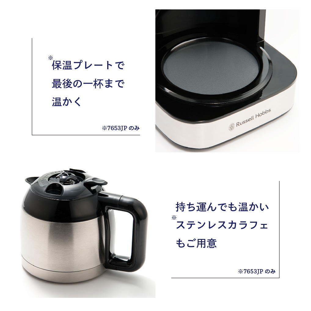 ラッセルホブス コーヒーメーカー 1160ml 大容量 7653JP 7215169