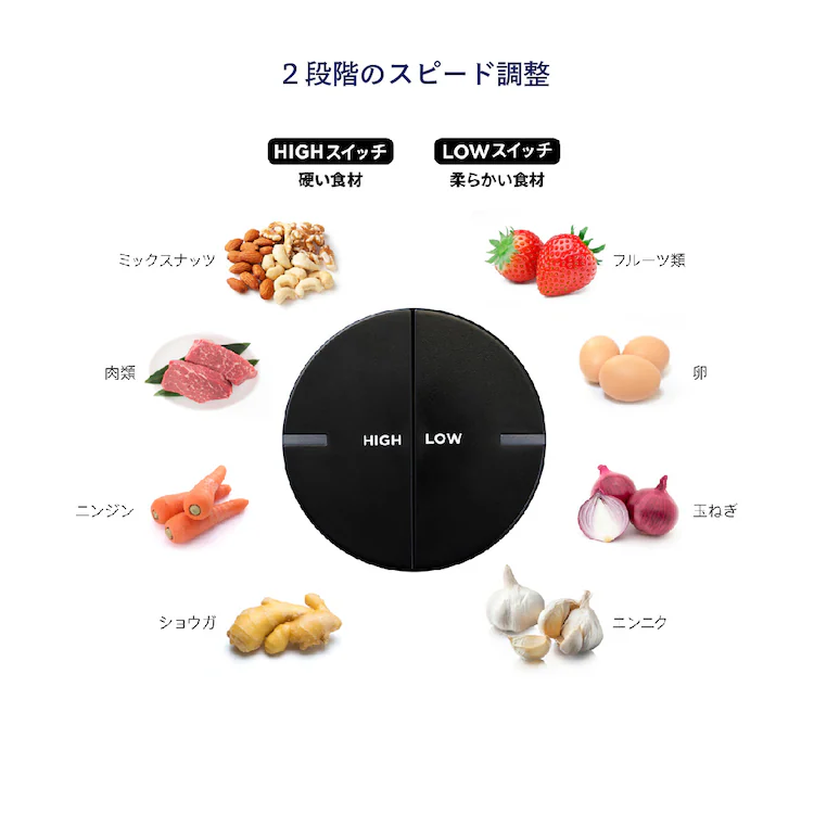 フードプロセッサー ラッセルホブス Russell Hobbs 300W 500ml 7820JP 4