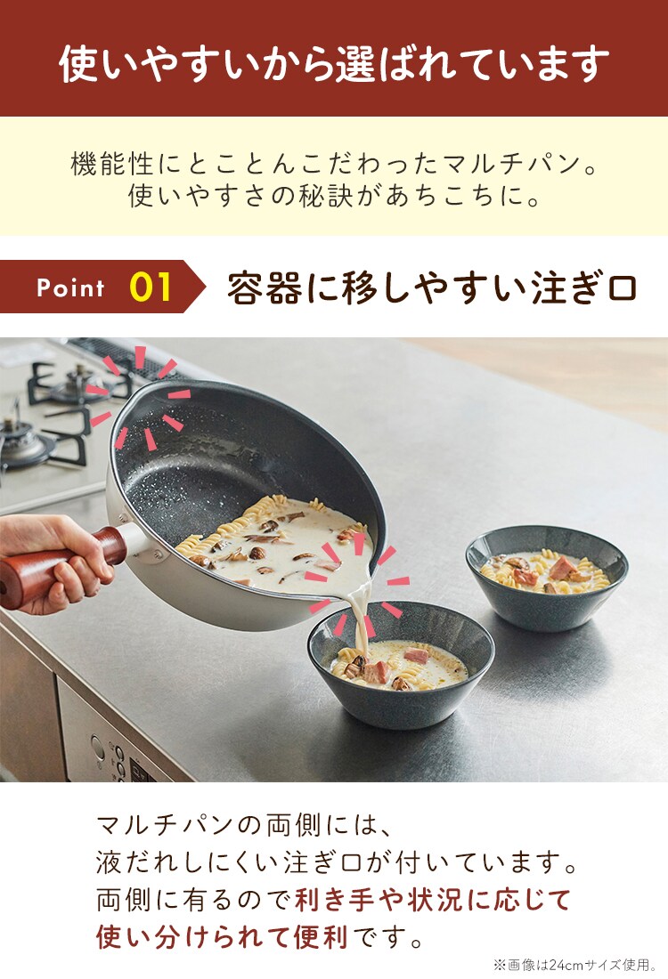和平フレイズ 和平フレイズ マルチフライパン 22cm IH対応 深型 ガラス蓋 ザル付 ホワイト RB-2165 6