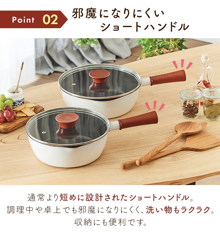 和平フレイズ 和平フレイズ マルチフライパン 22cm IH対応 深型 ガラス蓋 ザル付 ホワイト RB-2165 7