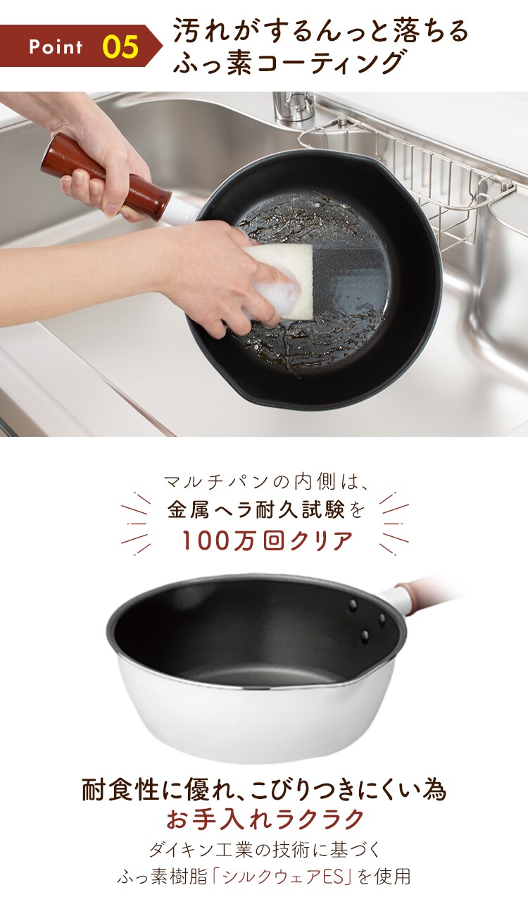 和平フレイズ 和平フレイズ マルチフライパン 22cm IH対応 深型 ガラス蓋 ザル付 ホワイト RB-2165 10