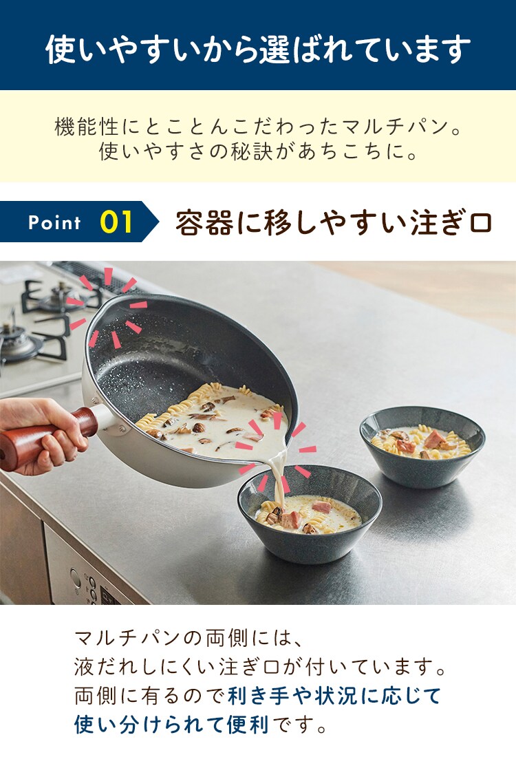 和平フレイズ 和平フレイズ マルチフライパン 24cm IH対応 深型 ガラス蓋 ザル付 ホワイト RB-2166  6