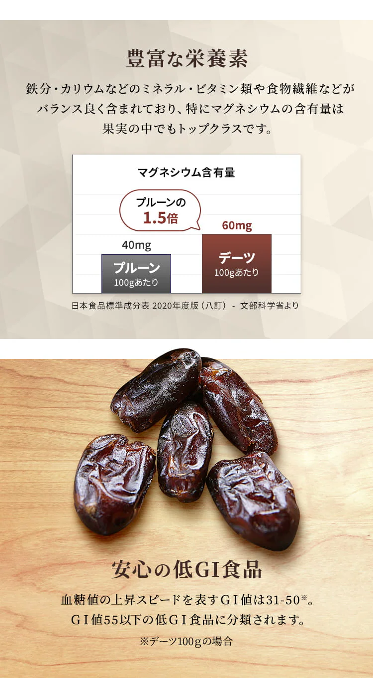 種抜きデーツ 750g 【代引き不可】2