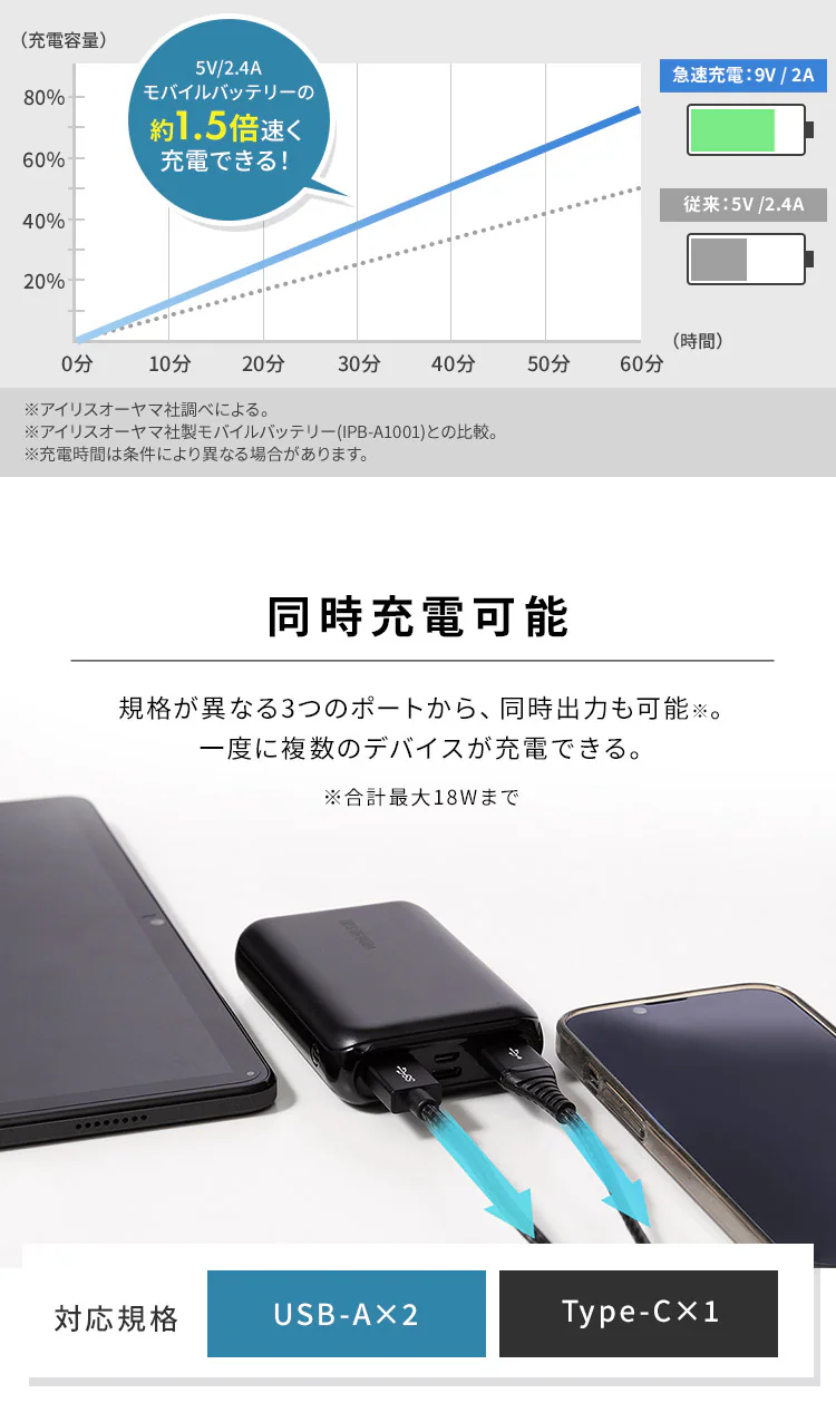 モバイルバッテリー 全2色2