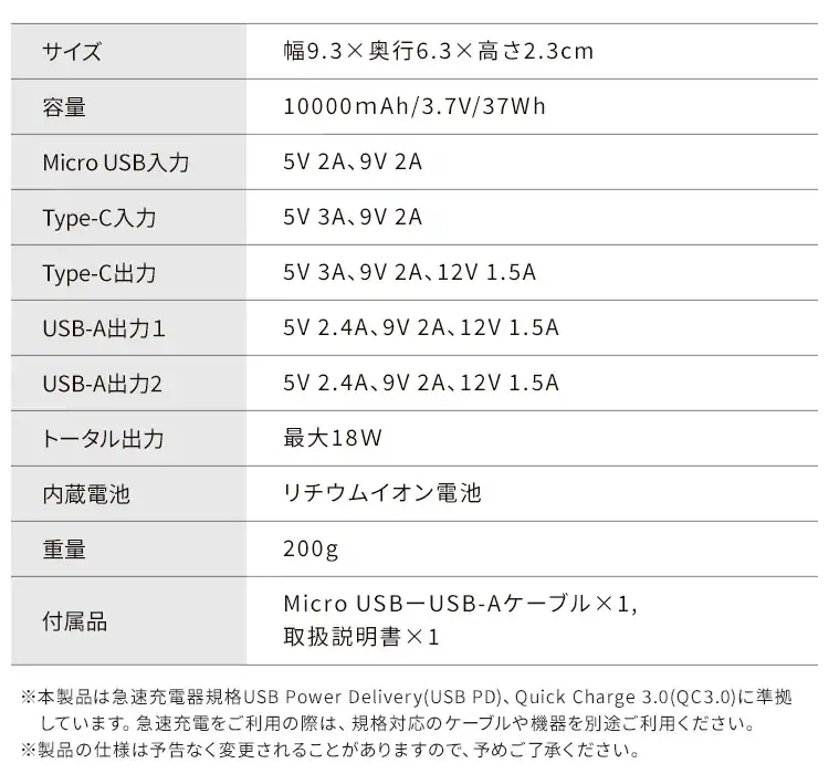 モバイルバッテリー 全2色9