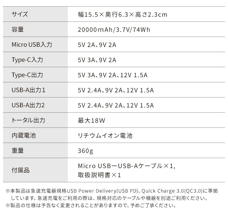 モバイルバッテリー 急速充電 20000mAh IPB-B2003P18-B ブラック 9