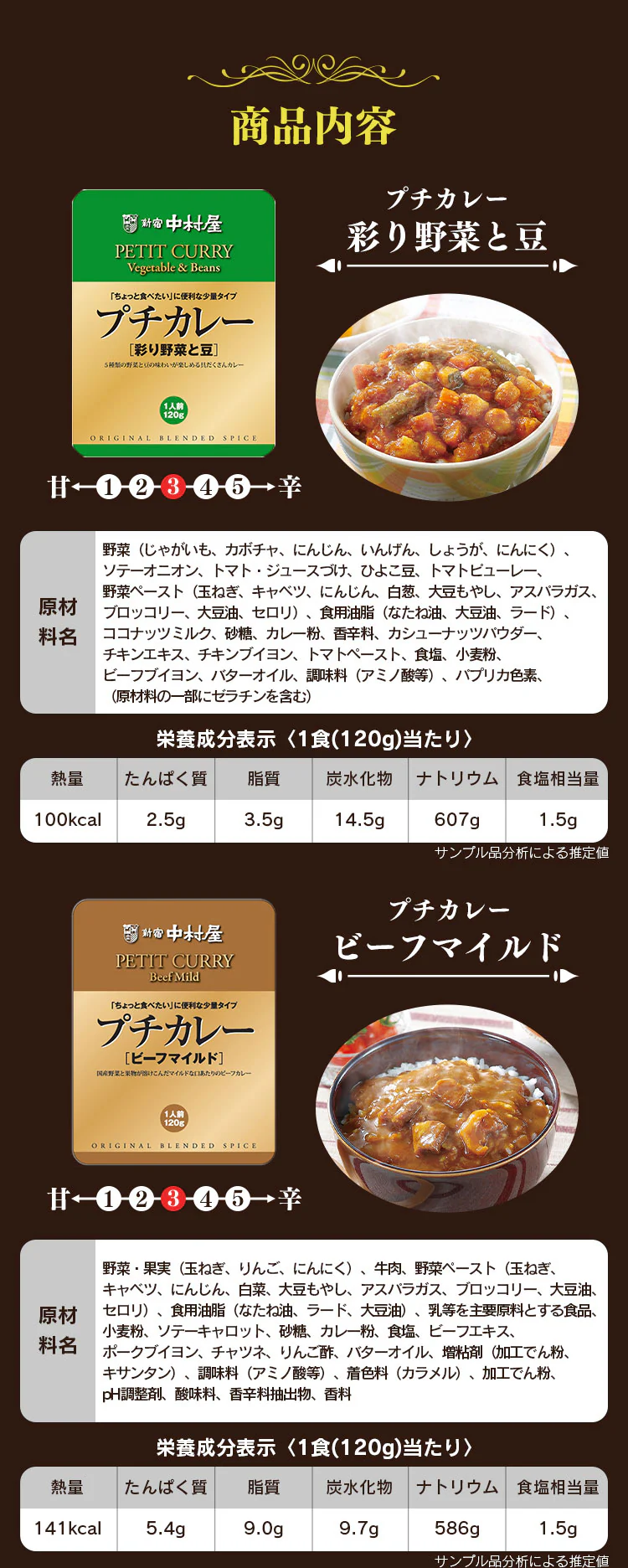 【120g×同種5個】新宿中村屋 プチハヤシ ビーフ【プラザマーケット】8