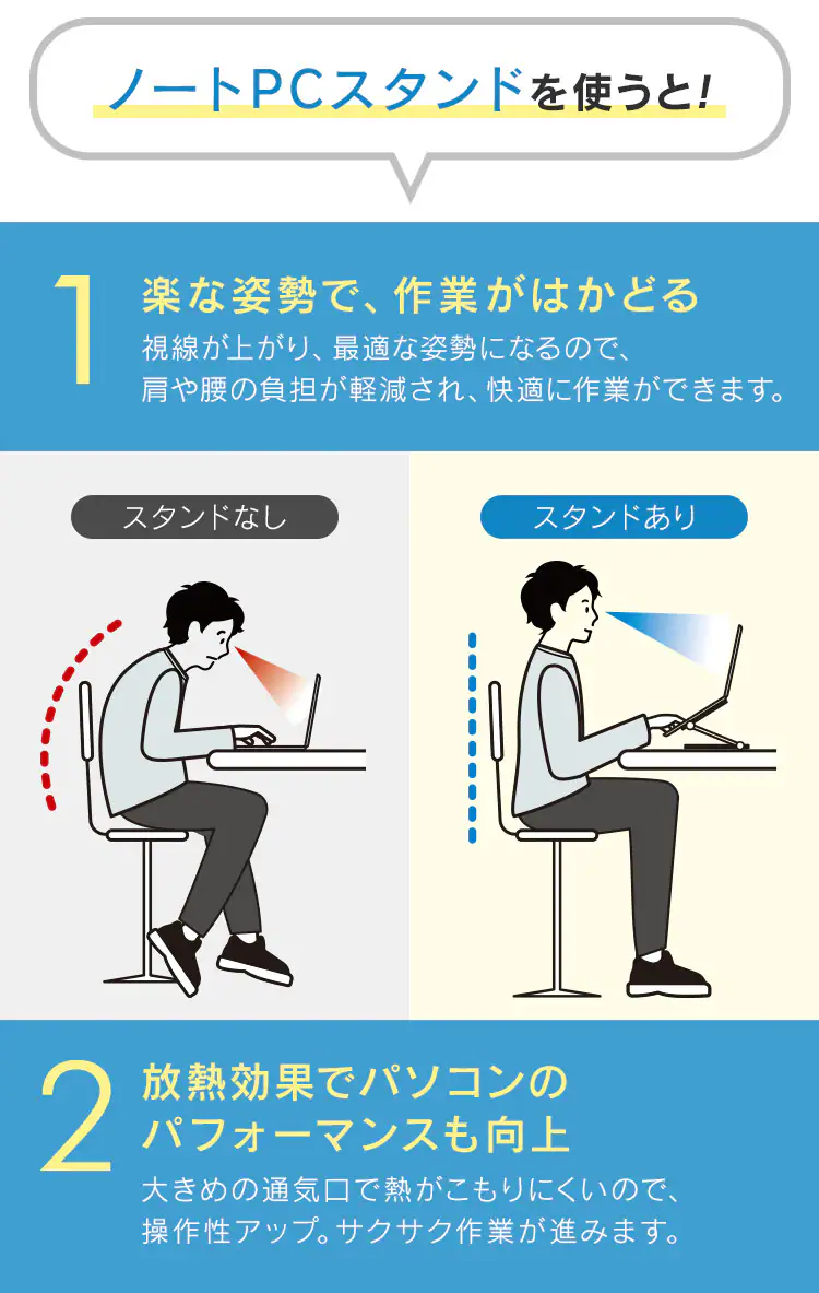 ノートパソコンスタンド スタンダードタイプ NPS-S シルバー2