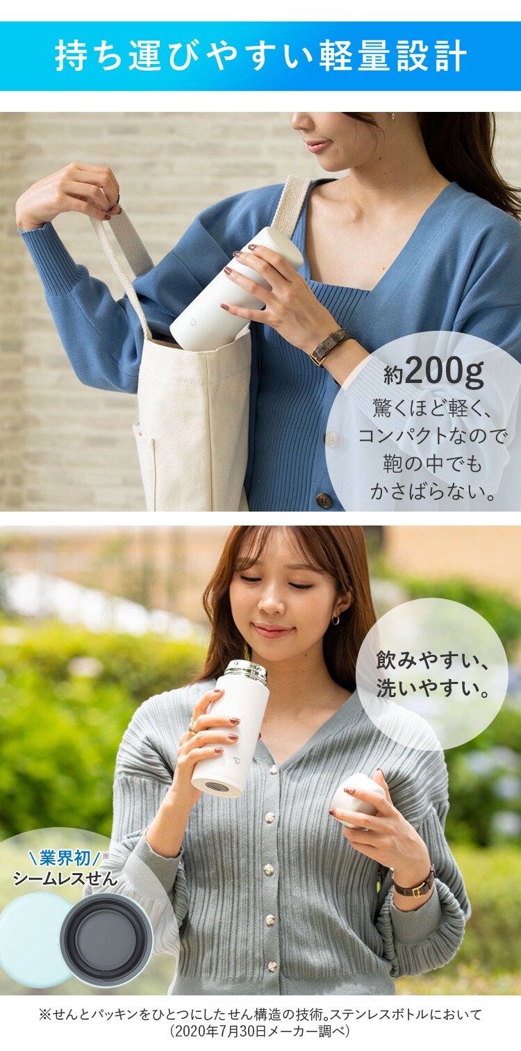 象印 象印ステンレスマグ SM-ZA36 スレートブラック6