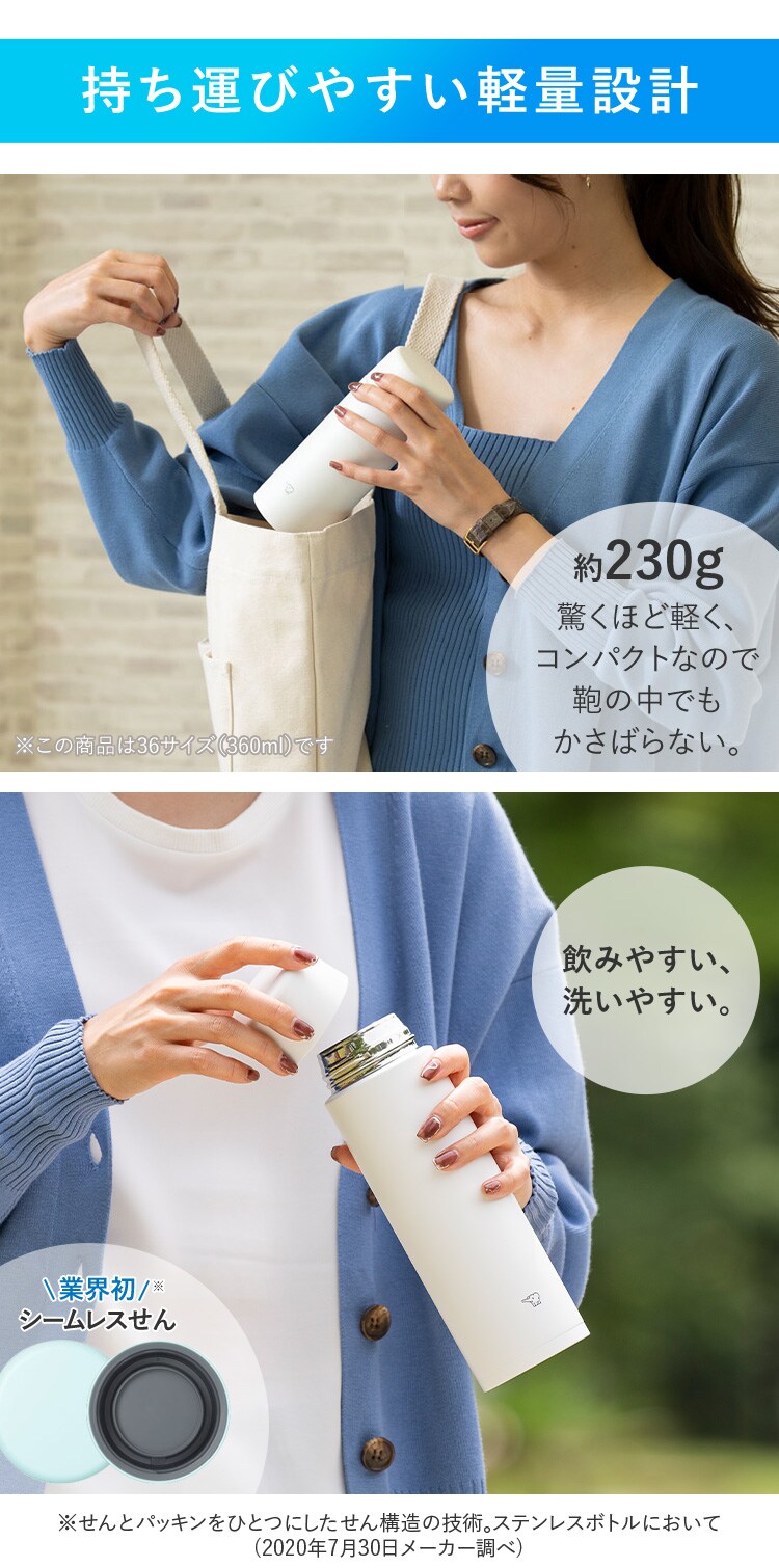 象印 象印ステンレスマグ SM-ZA48 スレートブラック6