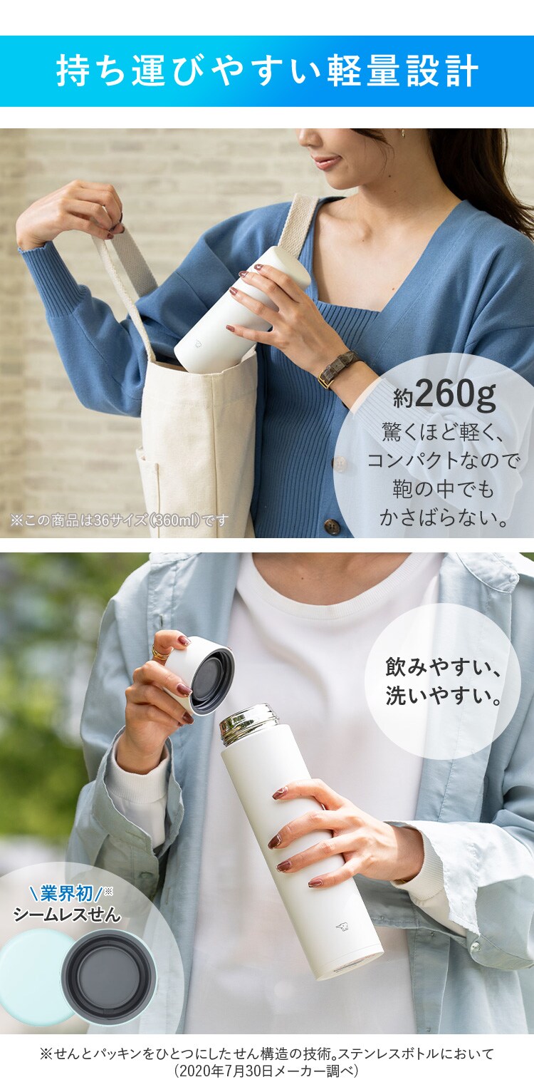 象印 象印ステンレスマグ SM-ZA60 スレートブラック5