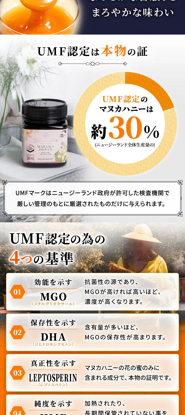 マヌカロイヤル 250gUMF20+ 1