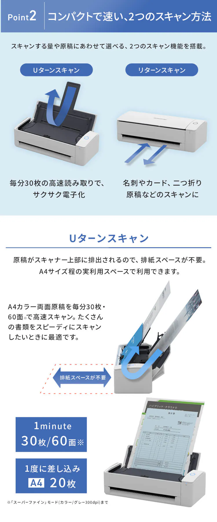 スキャンスナップ iX1300 FI-IX1300A 全2色【プラザセレクト】3