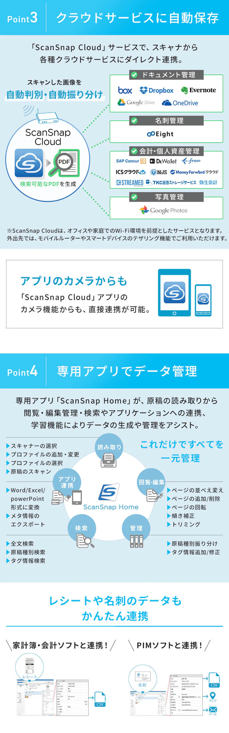 スキャナー 小型 A3 A4 バッテリー搭載 ScanSnap iX100 FI-IX100BW5