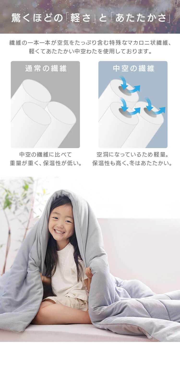 掛け布団 シングル 薄手 吸水速乾 抗菌防臭 ホワイト 3