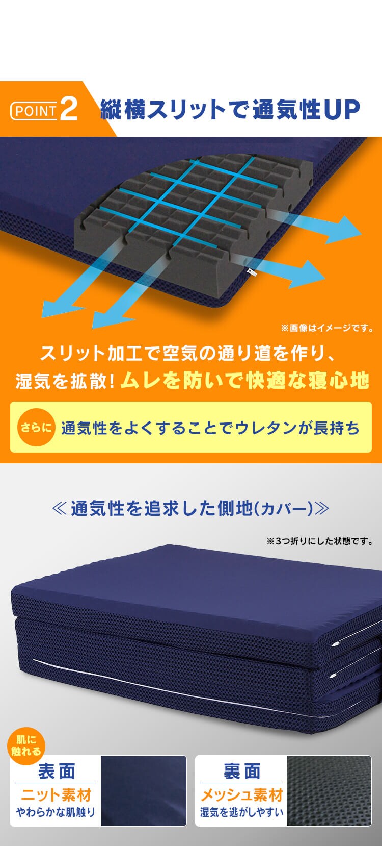 マットレス シングル 三つ折り 厚さ8? ウレタン 昭和西川 BodyFresh3