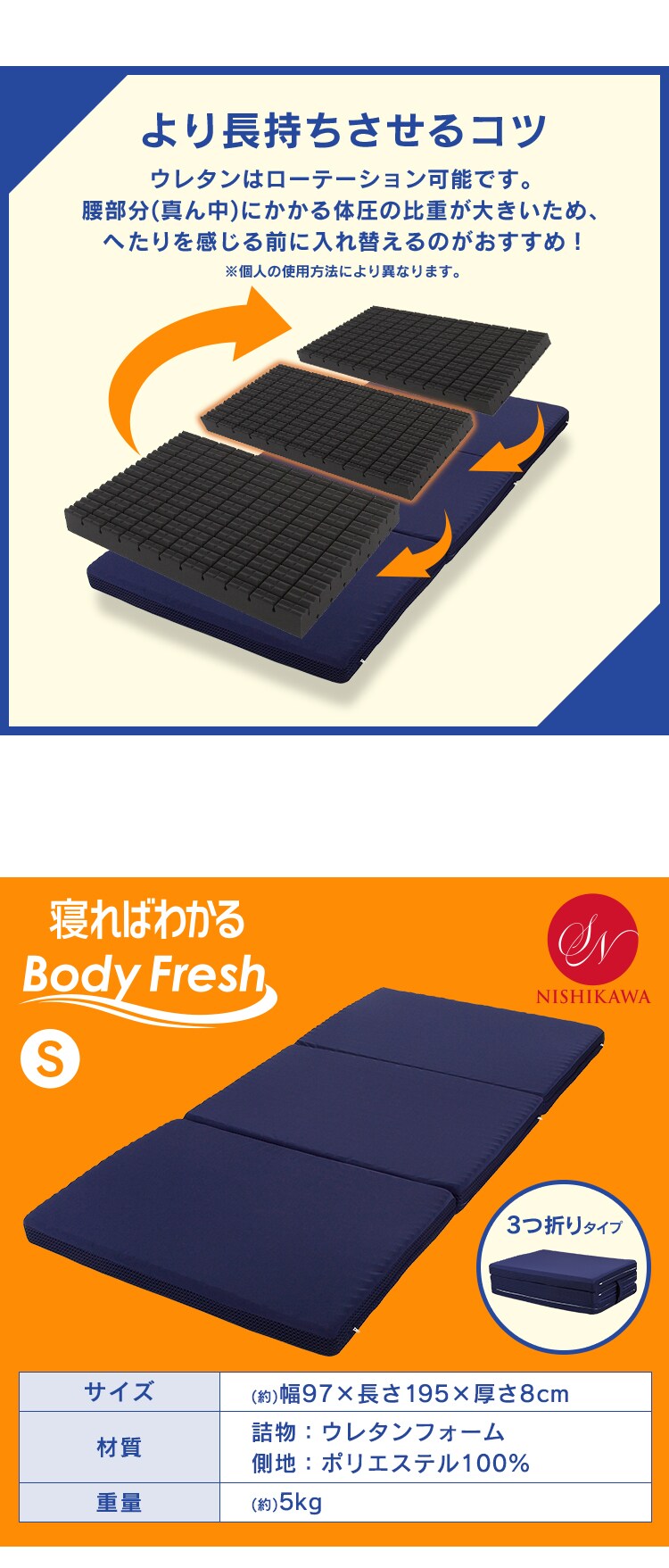 マットレス シングル 三つ折り 厚さ8? ウレタン 昭和西川 BodyFresh6