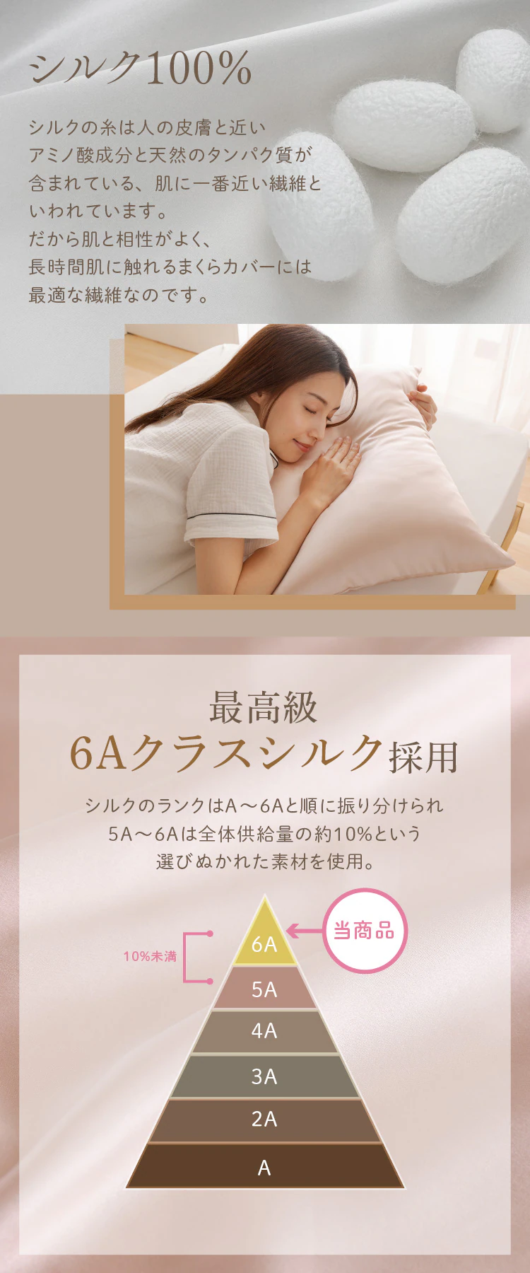 【メール便】枕カバー シルク オフホワイト【代引き不可】2