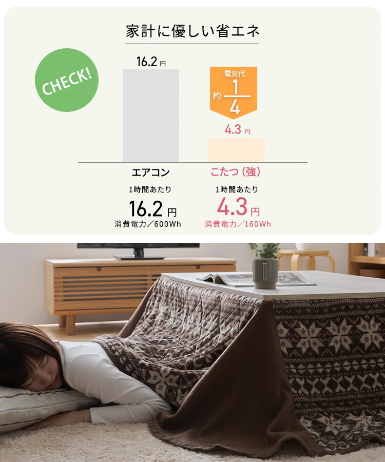 アイリスプラザ こたつセット テーブル ホワイト 68cm×68cm 正方形 折り畳み可能 こたつ布団 ブラウン