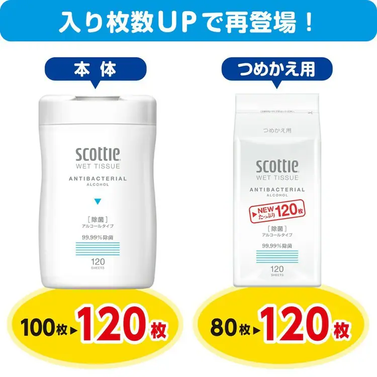 スコッティ ウェットティッシュ 除菌 アルコール つめかえ用 120枚 77017 3