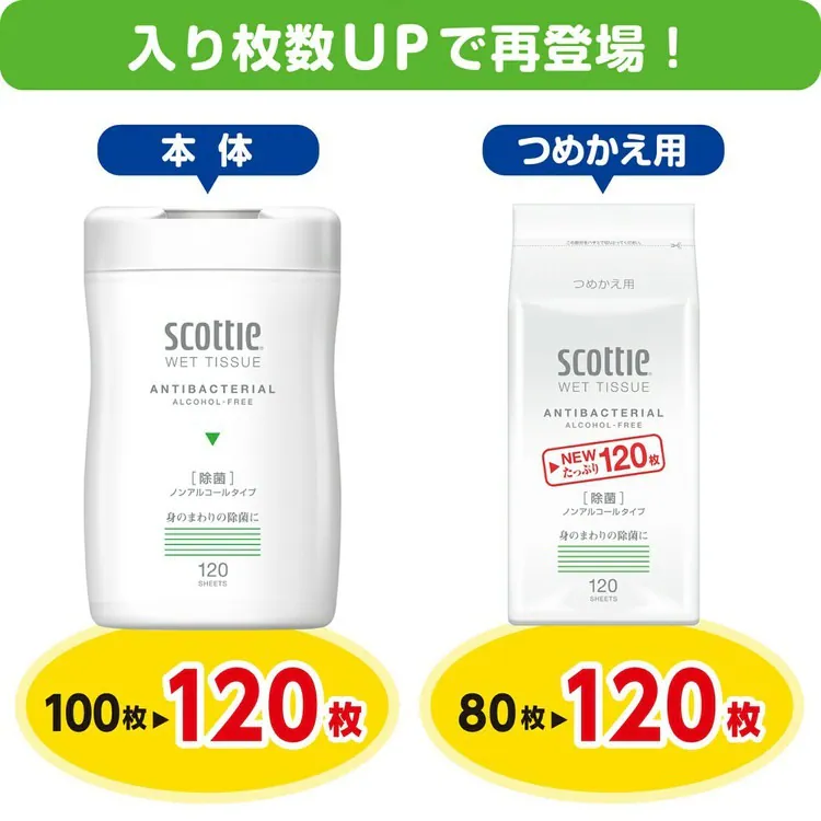 スコッティ ウェットティッシュ 除菌 ノンアルコールタイプ 本体 120枚 77022 3