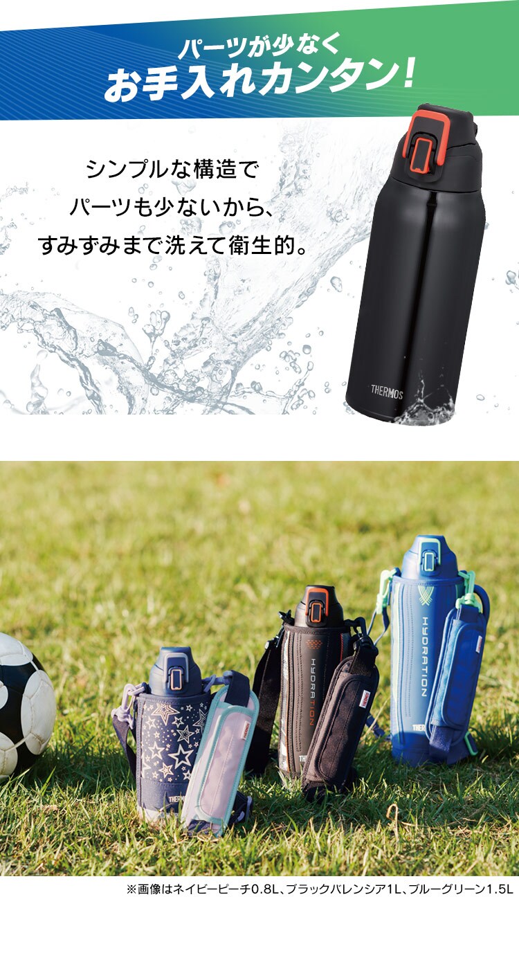 サーモス サーモス 真空断熱スポーツボトル 0.8L FHT-802F BKV 全3色【プラザセレクト】4