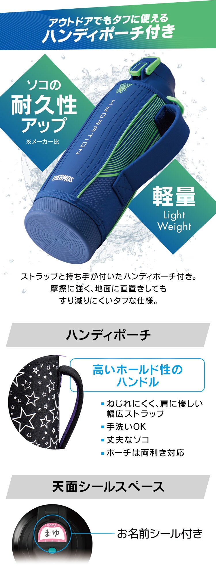 サーモス サーモス 真空断熱スポーツボトル 1L FHT-1002F BKPL 全4色【プラザセレクト】3