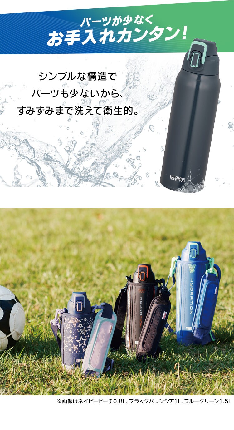サーモス サーモス 真空断熱スポーツボトル 1L FHT-1002F BKPL 全4色【プラザセレクト】4
